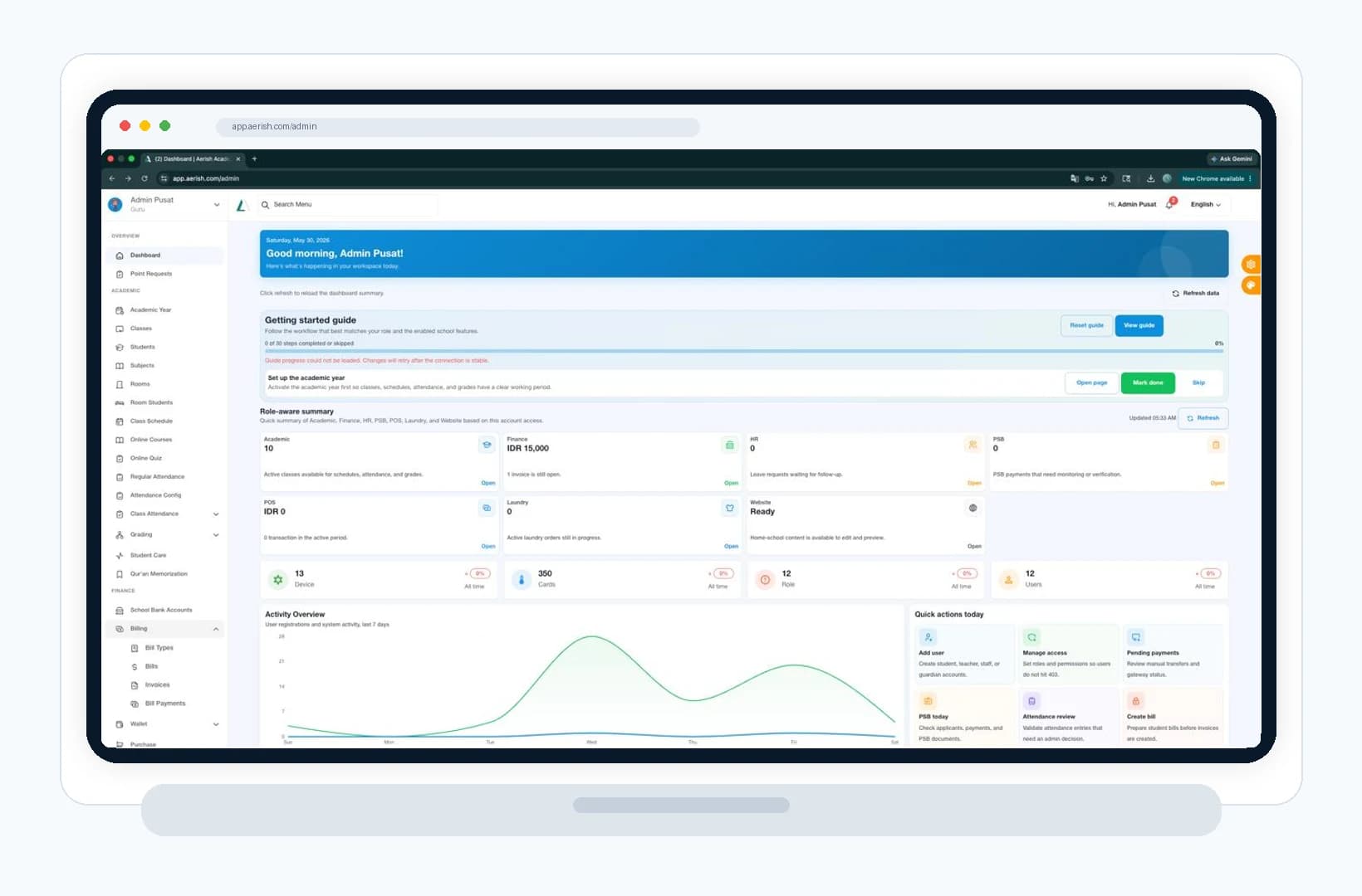 Dashboard admin Aerish dalam frame MacBook